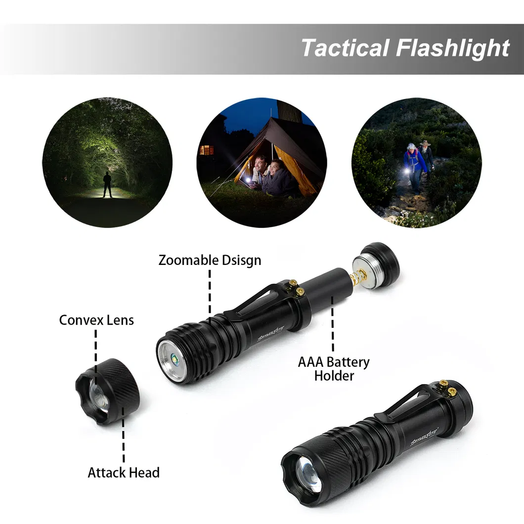 Survival Kit Portability