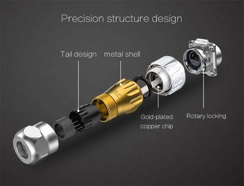 DH24 Ethernet Plug Interface