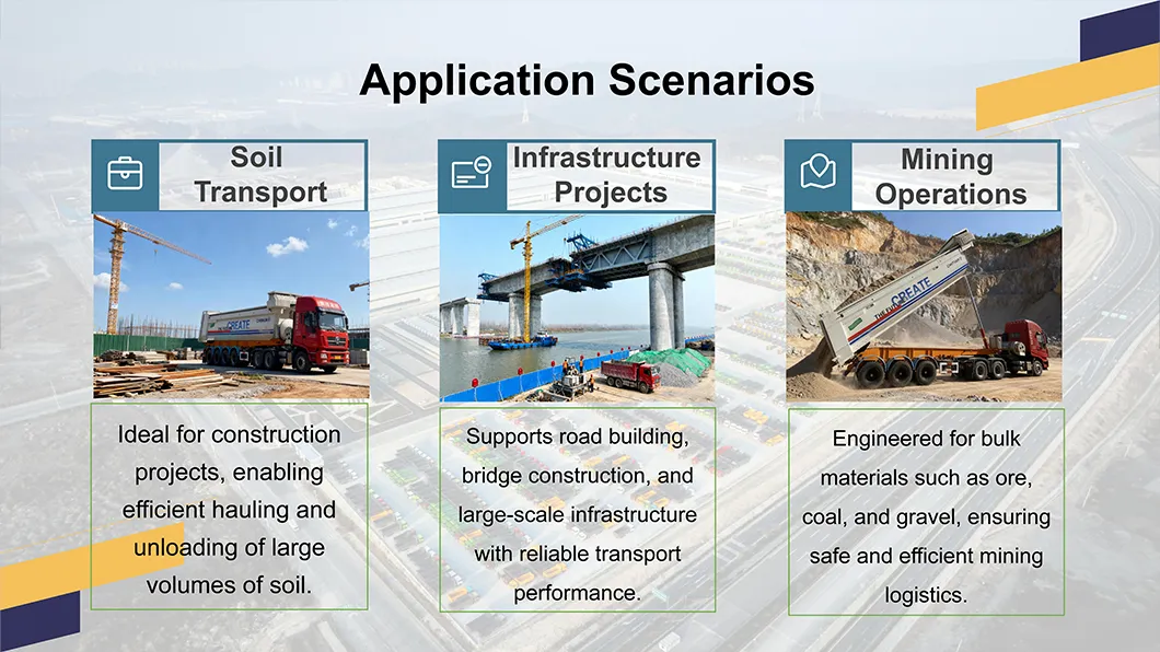 Construction projects