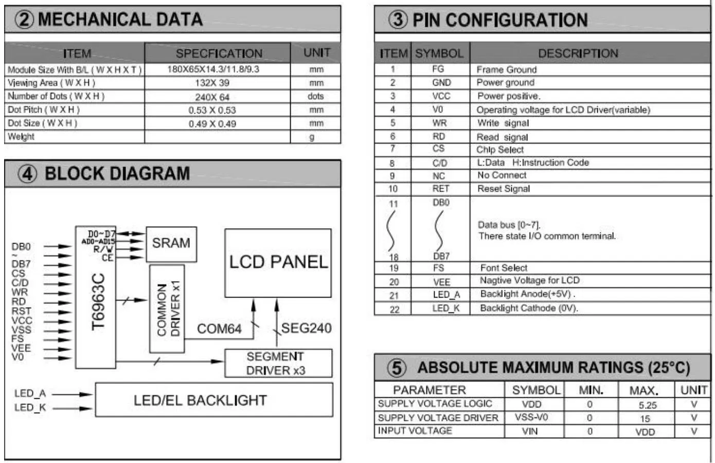 240*64 Graphic Stn LCD Module T6963c 20 Pin Wide Temperature Industrial Display