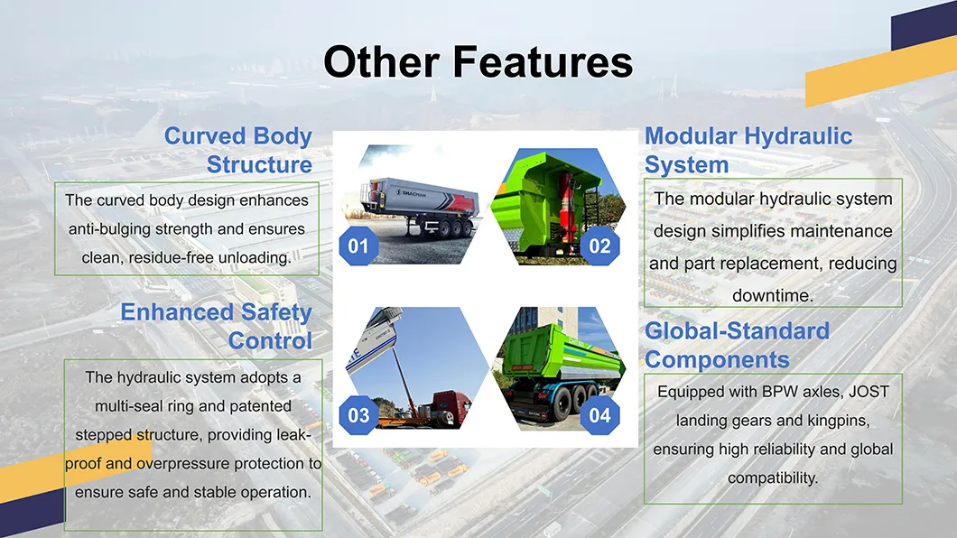 Advanced Safety Features