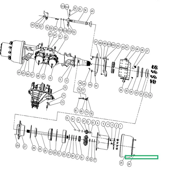 Rear Axle Series Chart