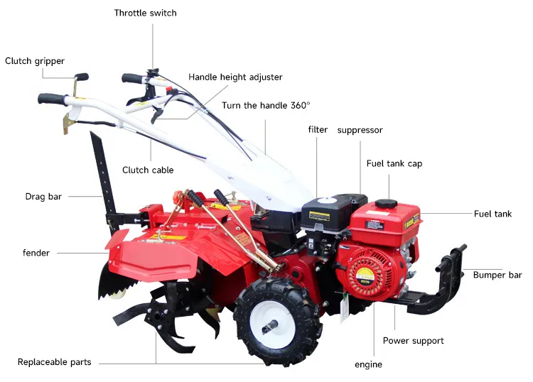 Ditching Machine Cultivator 4