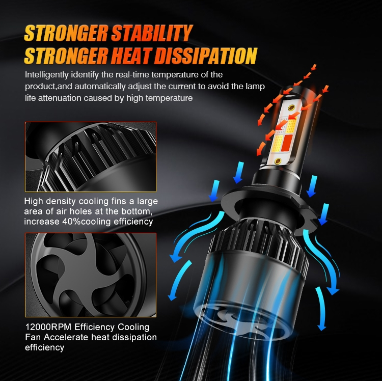 LED Headlight Bulbs 50W Multicolor Bright H7 9005 Hb3 Car Lighting System