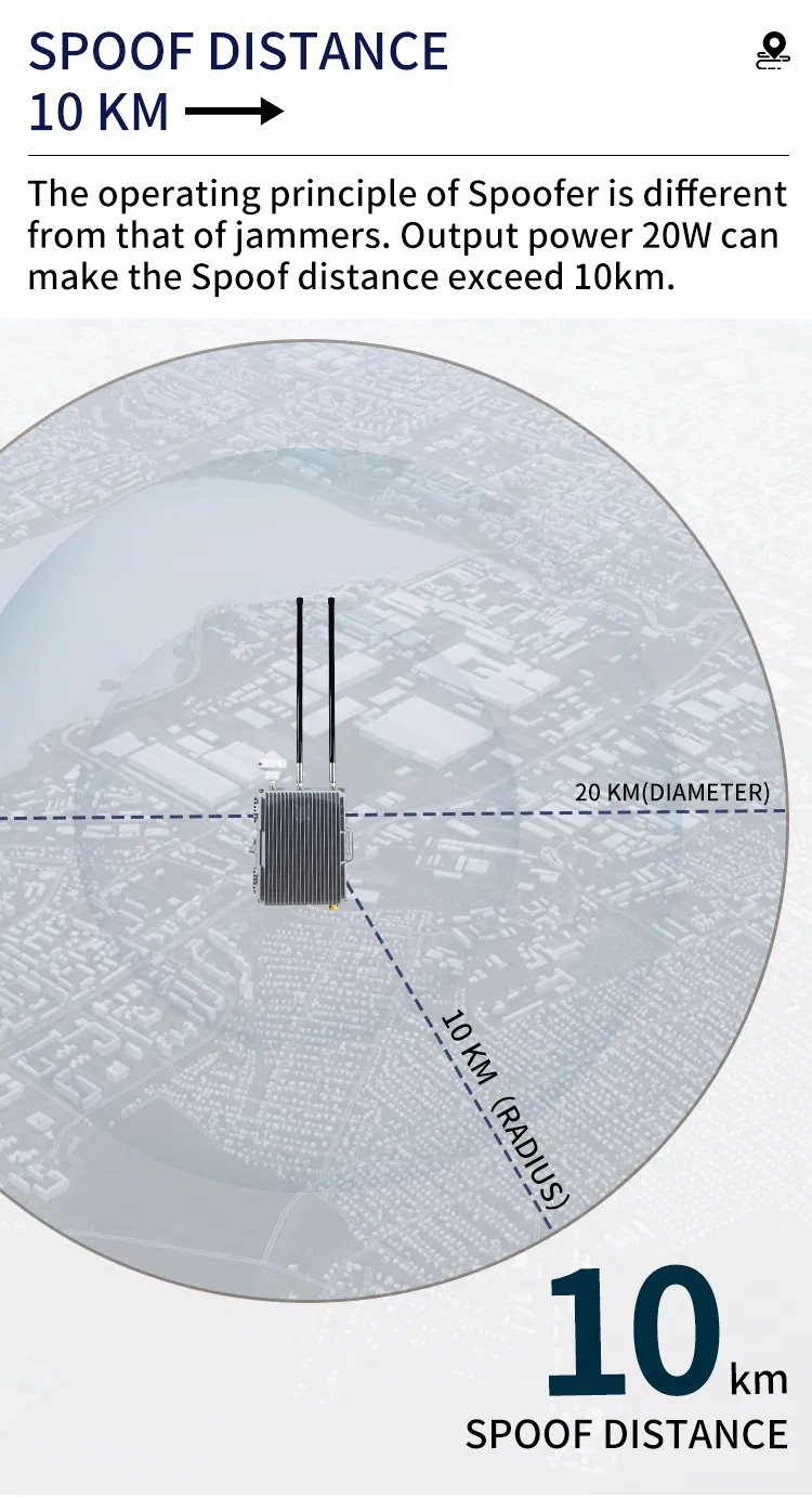 Drone Navigation Spoofer System 2