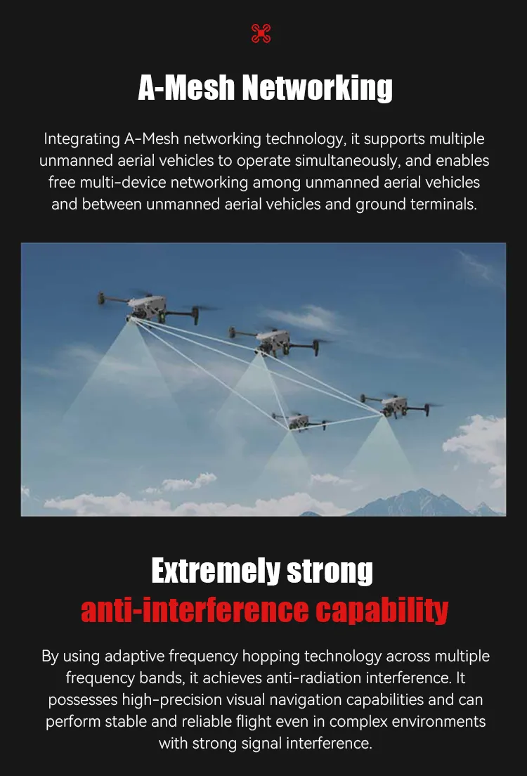 Alpha L35t Uav for Patrol 4