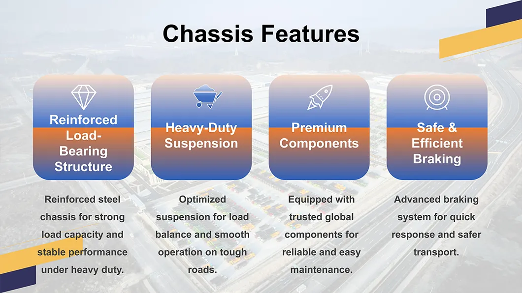Chassis foundation