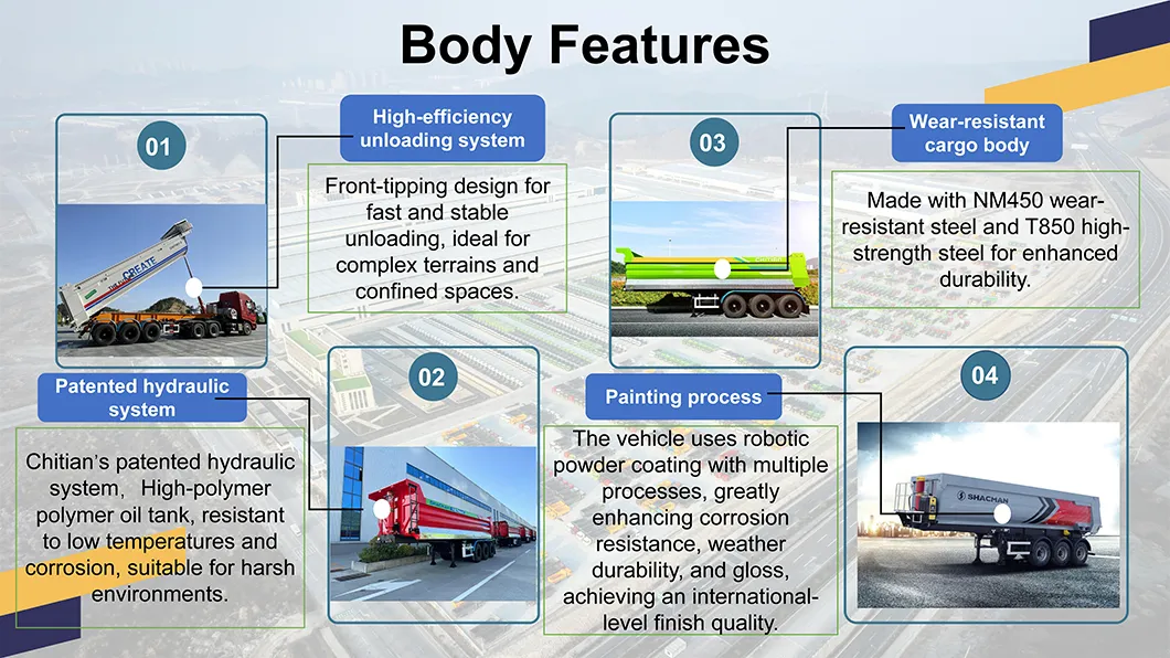 Hydraulic System Performance