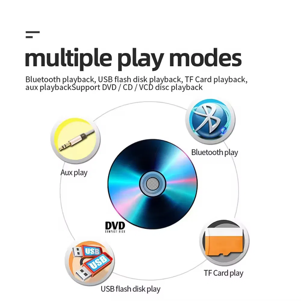 Factory Wholesale Car Cddvd MP3MP4MP5 Truck Universal Portable 3-Inch Navigation Carplay