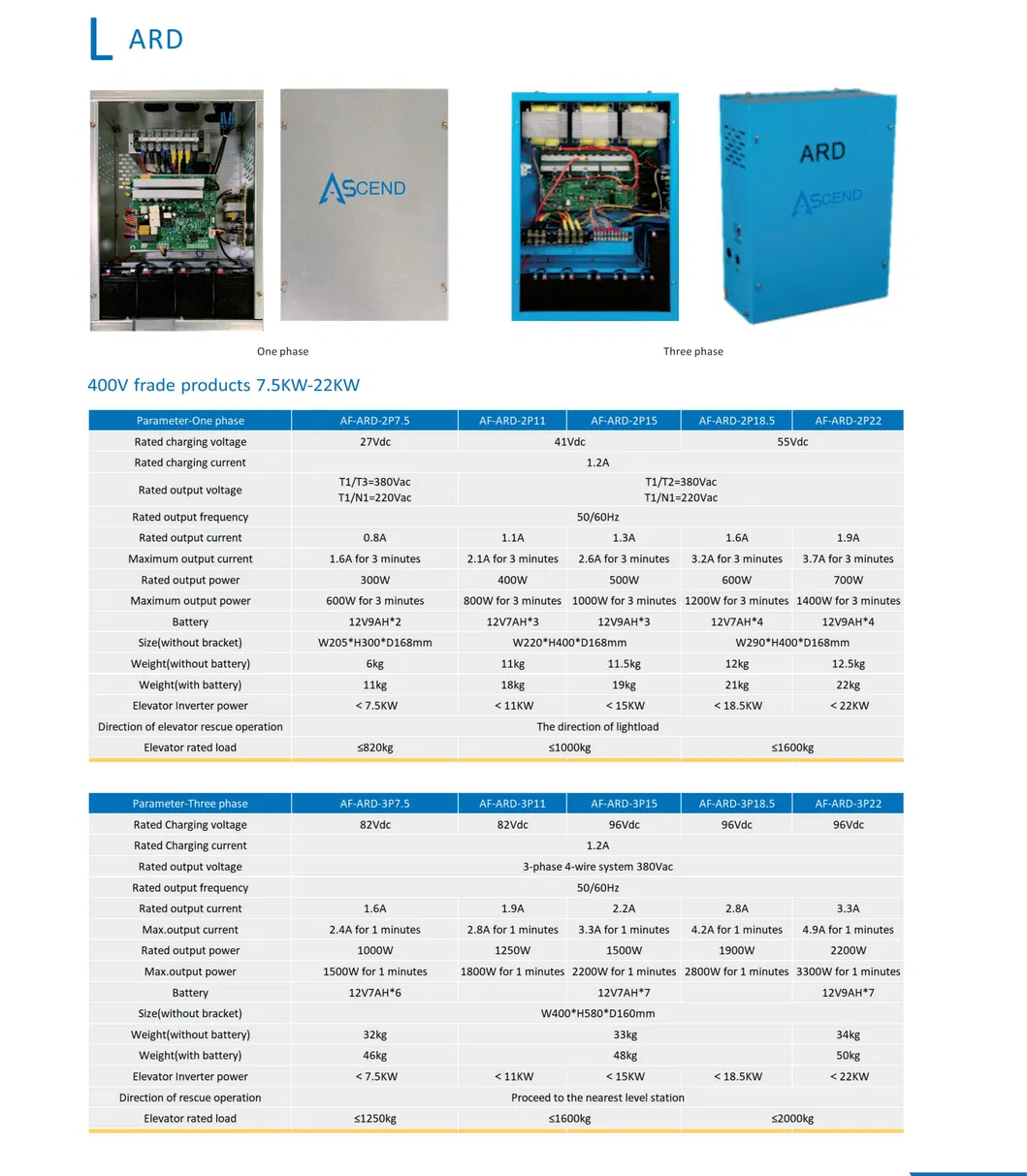 Reliable Ard Elevator Emergency Rescue System