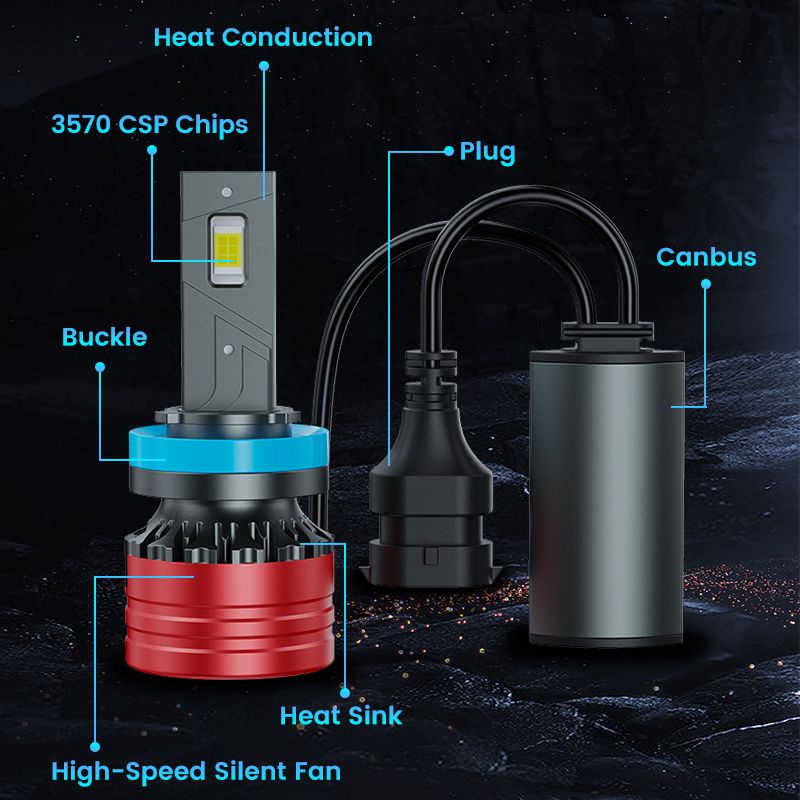 Car LED Headlight Super Bright Car Light System for Headlight