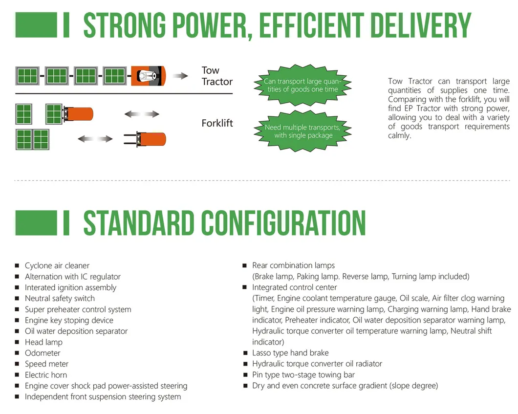 Chassis and Tire Detail