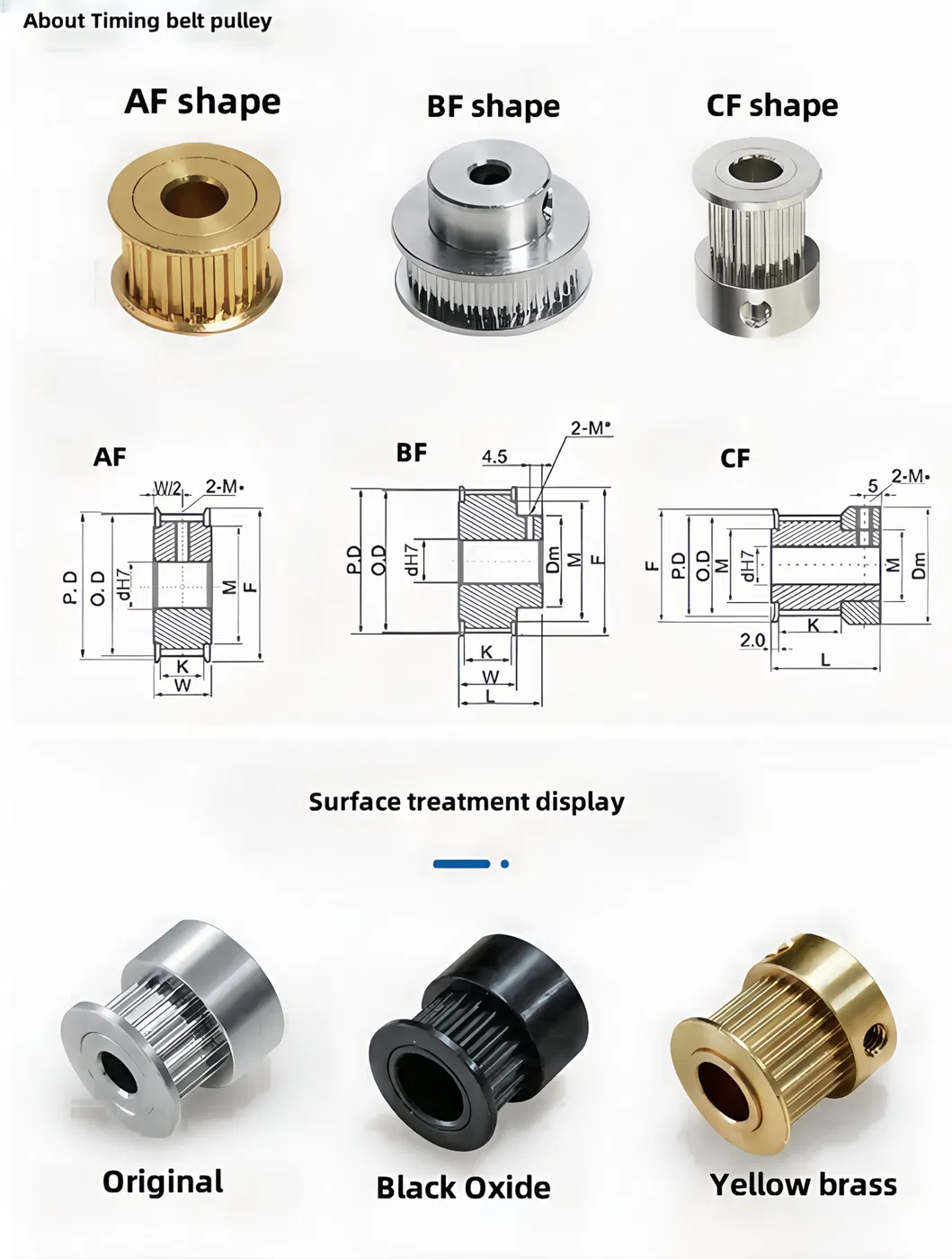 Pulley Specifications