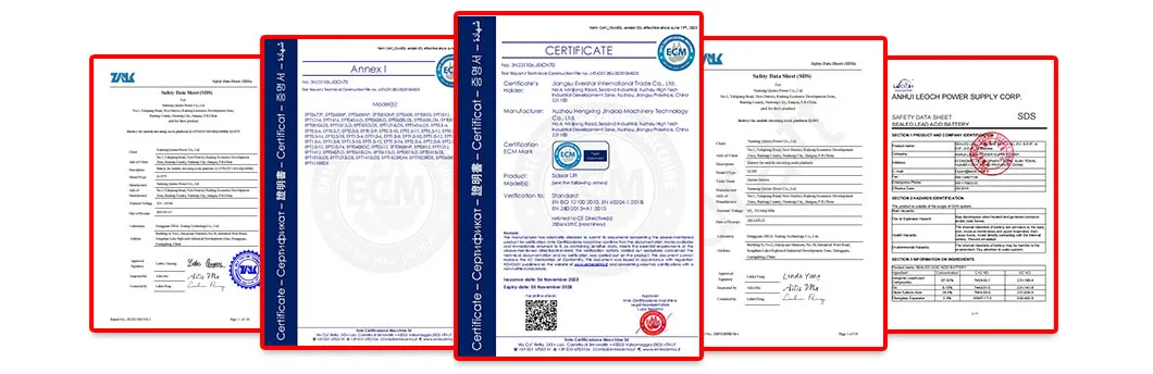 CE ISO Certifications
