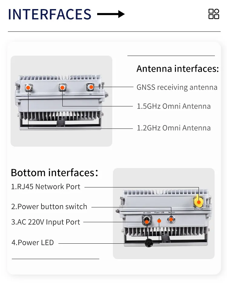 Drone Navigation Spoofer System 4