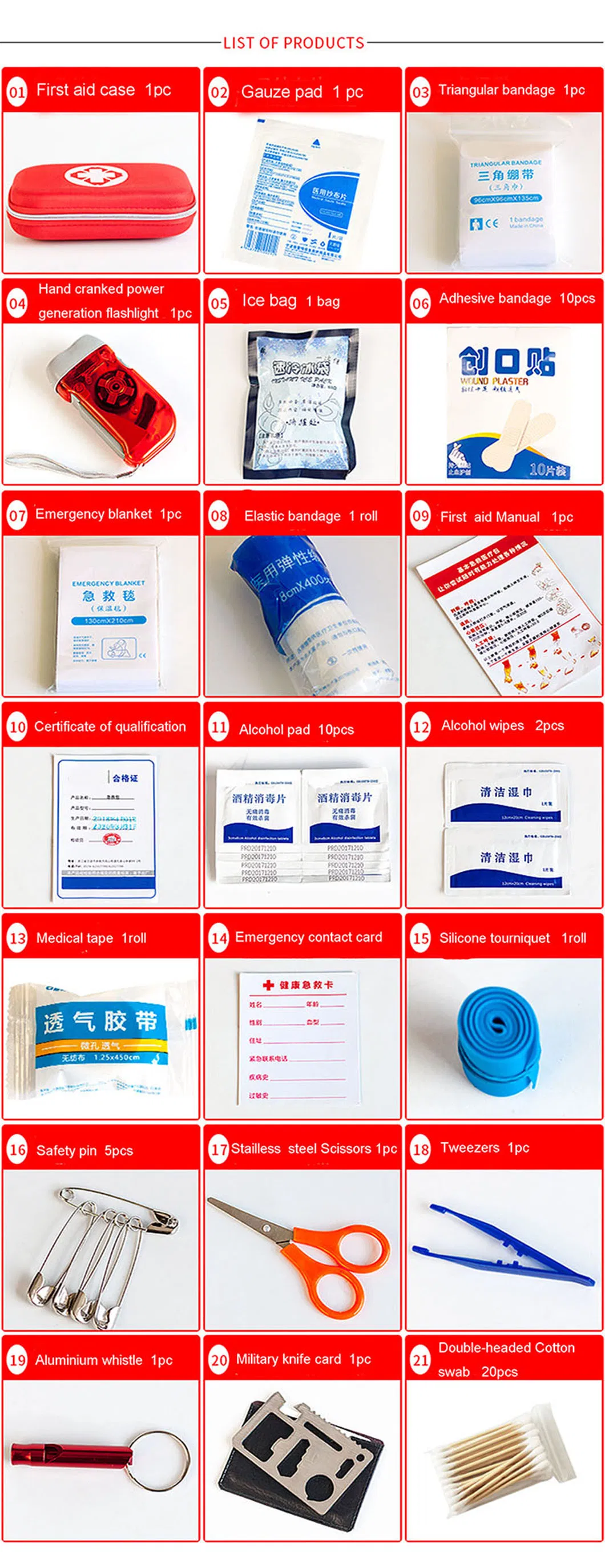 First Aid Kit Detail 2