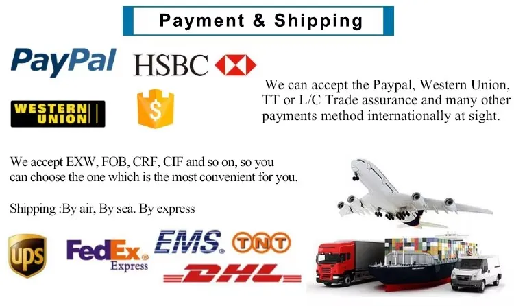 Packing and Logistics