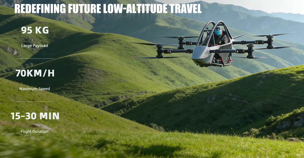 eVTOL Flight