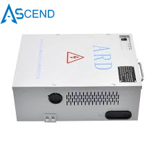 Advanced Elevator Automatic Rescue Device for Safety Solutions