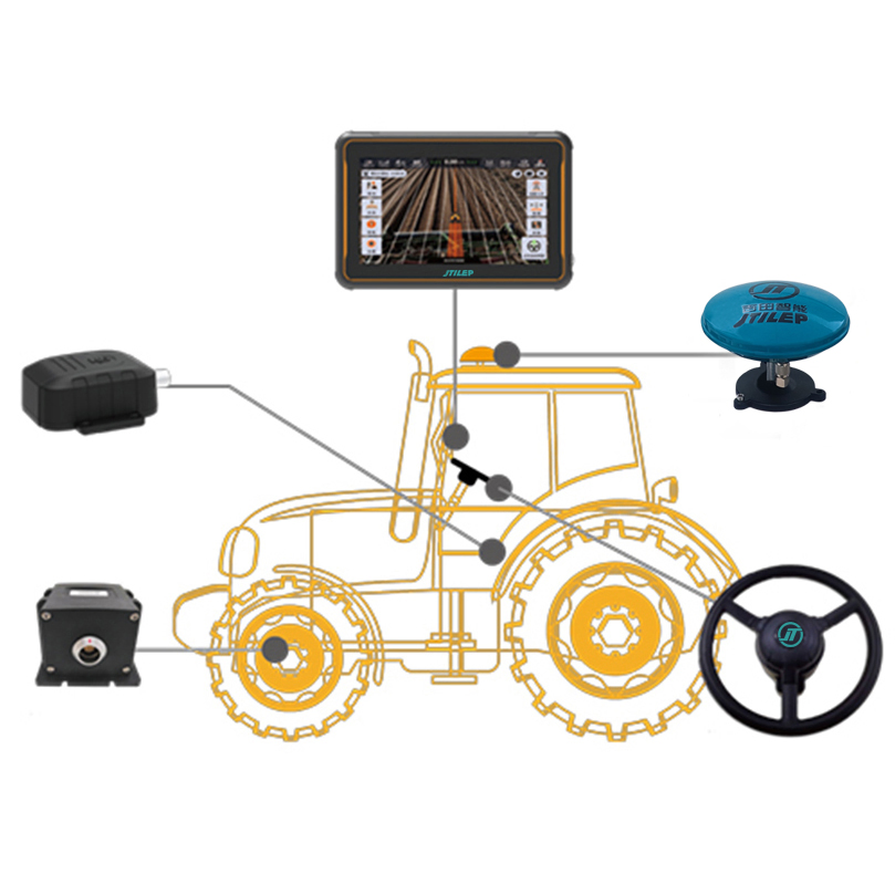 Agricultural Rtk GPS Navigation for Tractors Agriculture Tractor