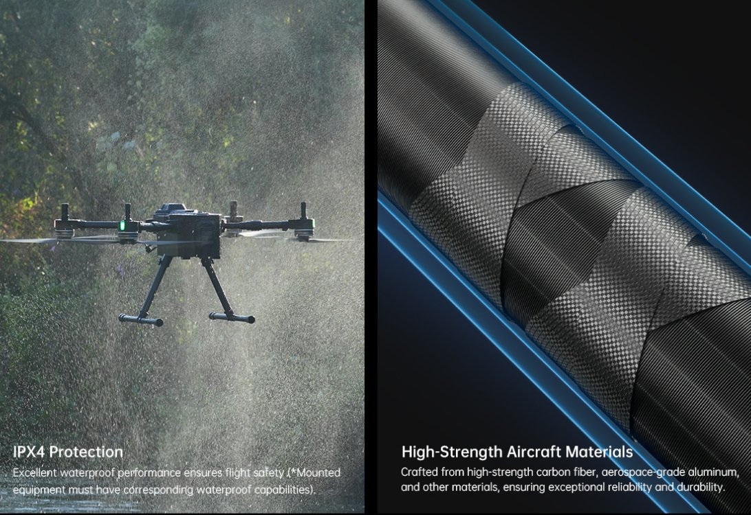 Advanced Modular Quadcopter for Industrial Inspections with Dual-Imu Safety