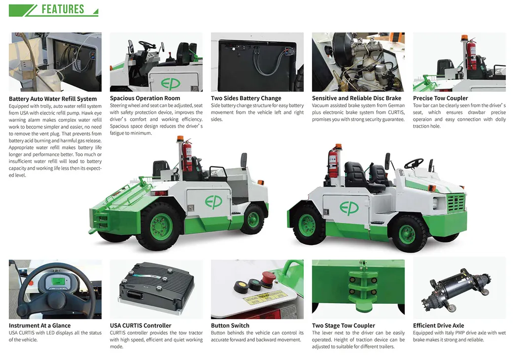 Aircraft Towing Details
