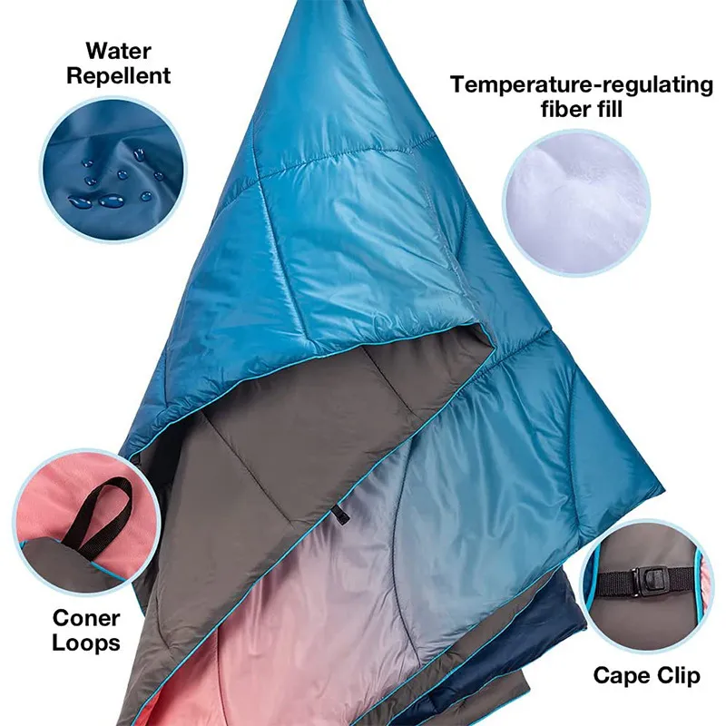 Waterproof Camping Blanket Detail 1