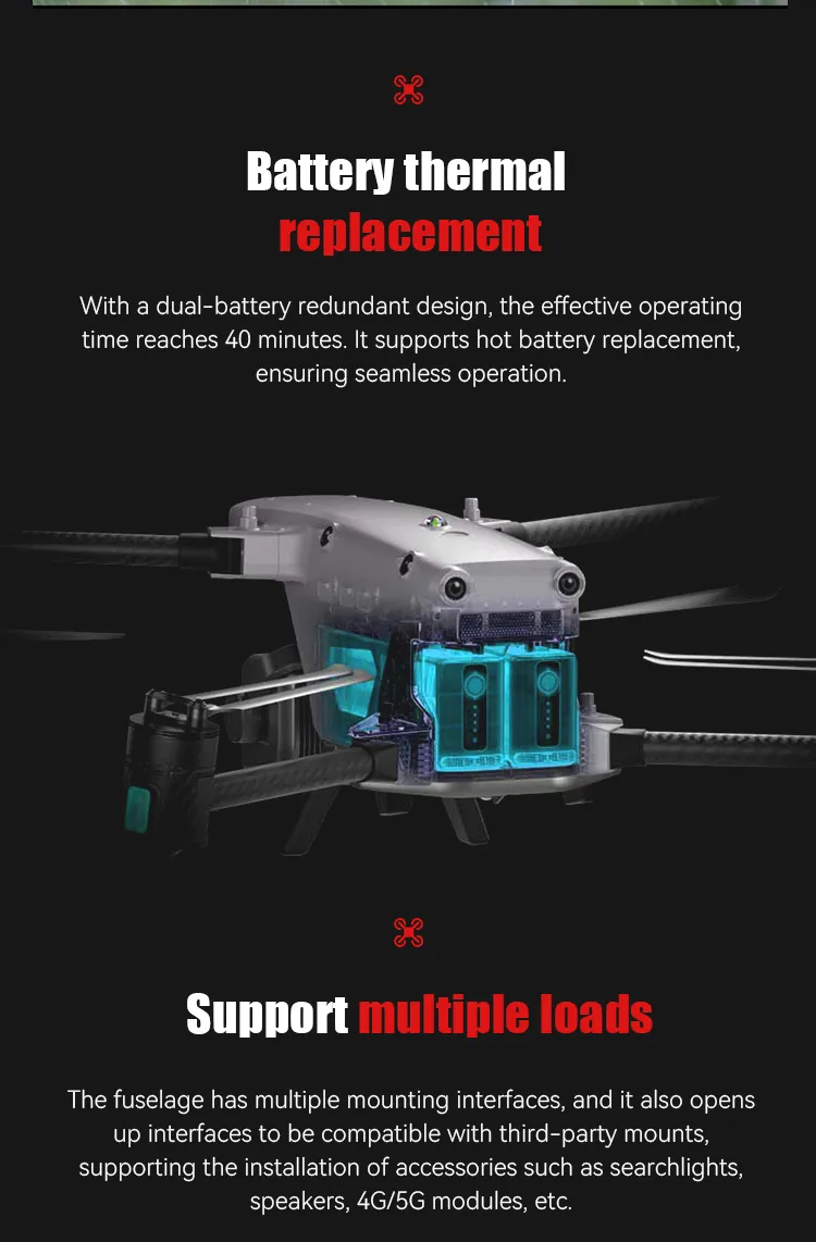 Alpha L35t Uav for Patrol 7