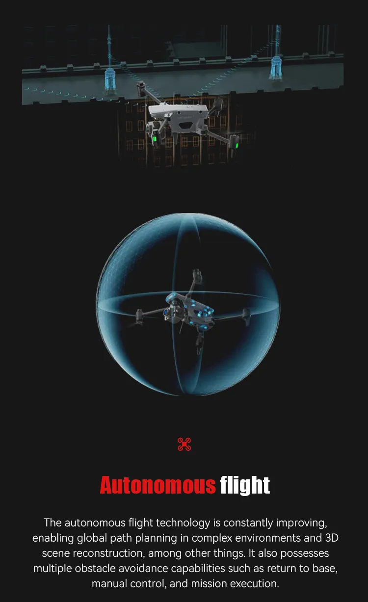 Alpha L35t Uav for Patrol 5