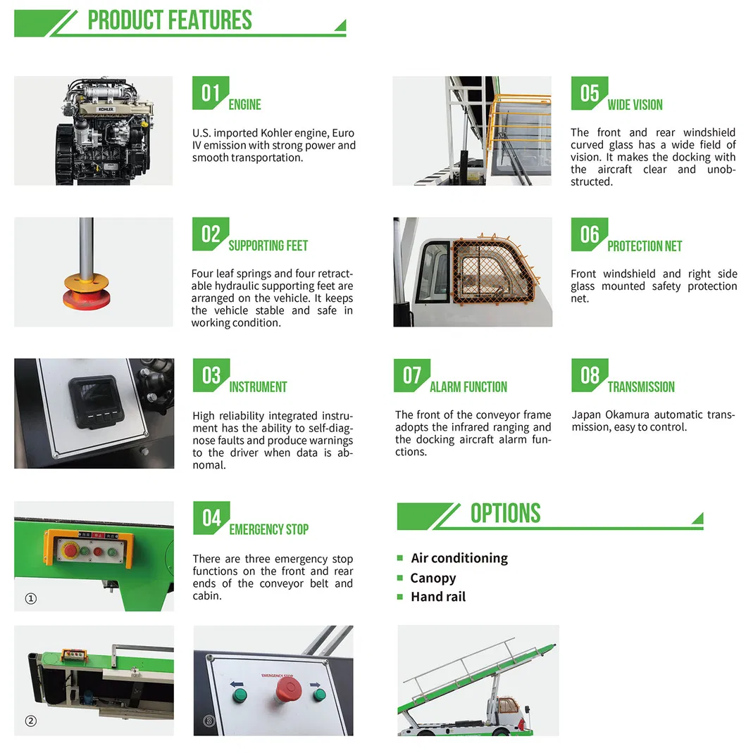 Conveyor Belt Detail 2