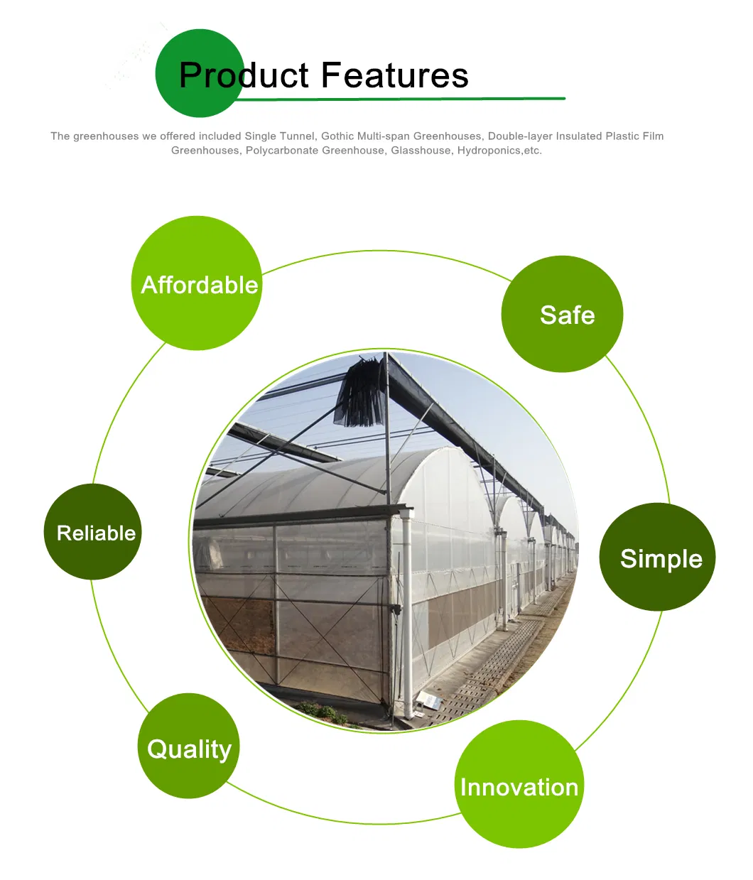 Greenhouse Shade Systems
