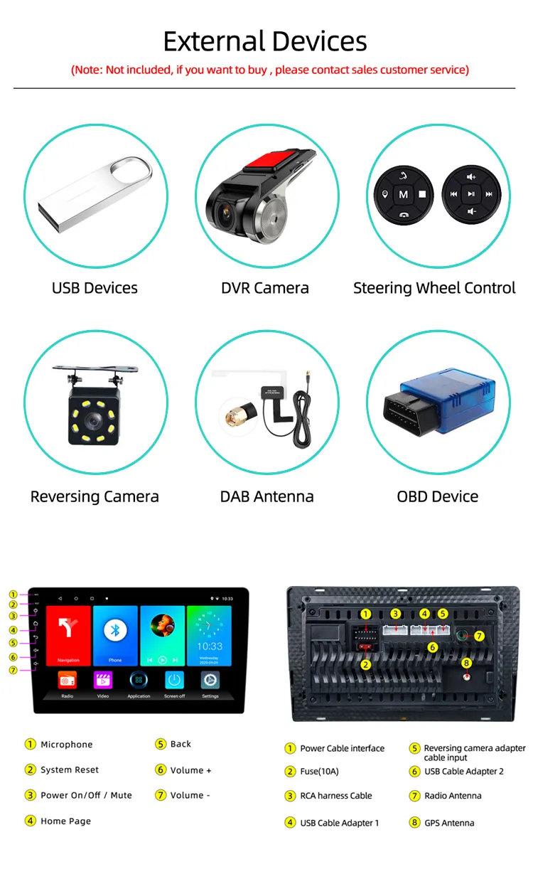Car Radio Navigation 5