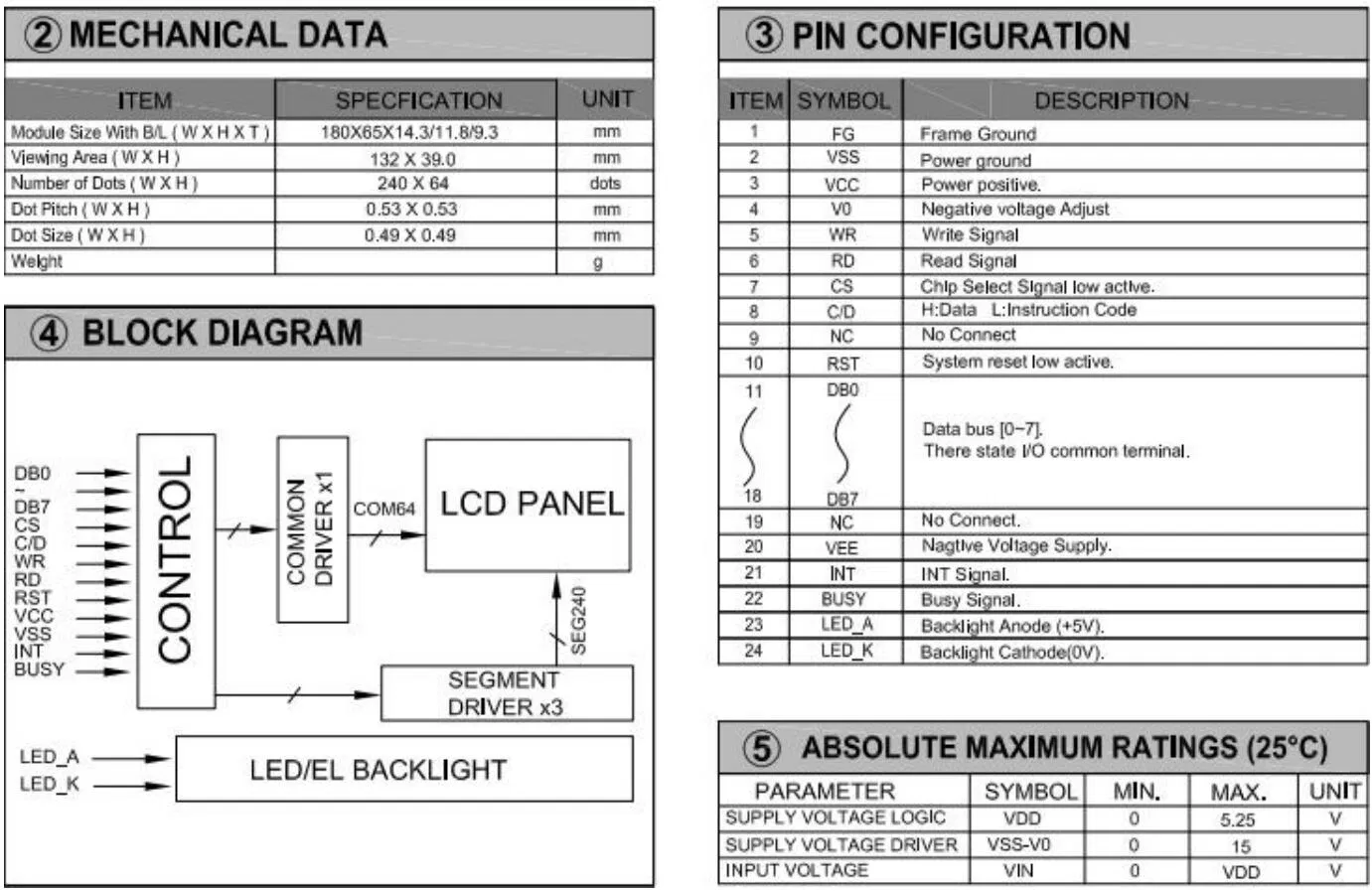 240*64 Graphic Stn LCD Module 24 Pin Wide Temperature Industrial Display