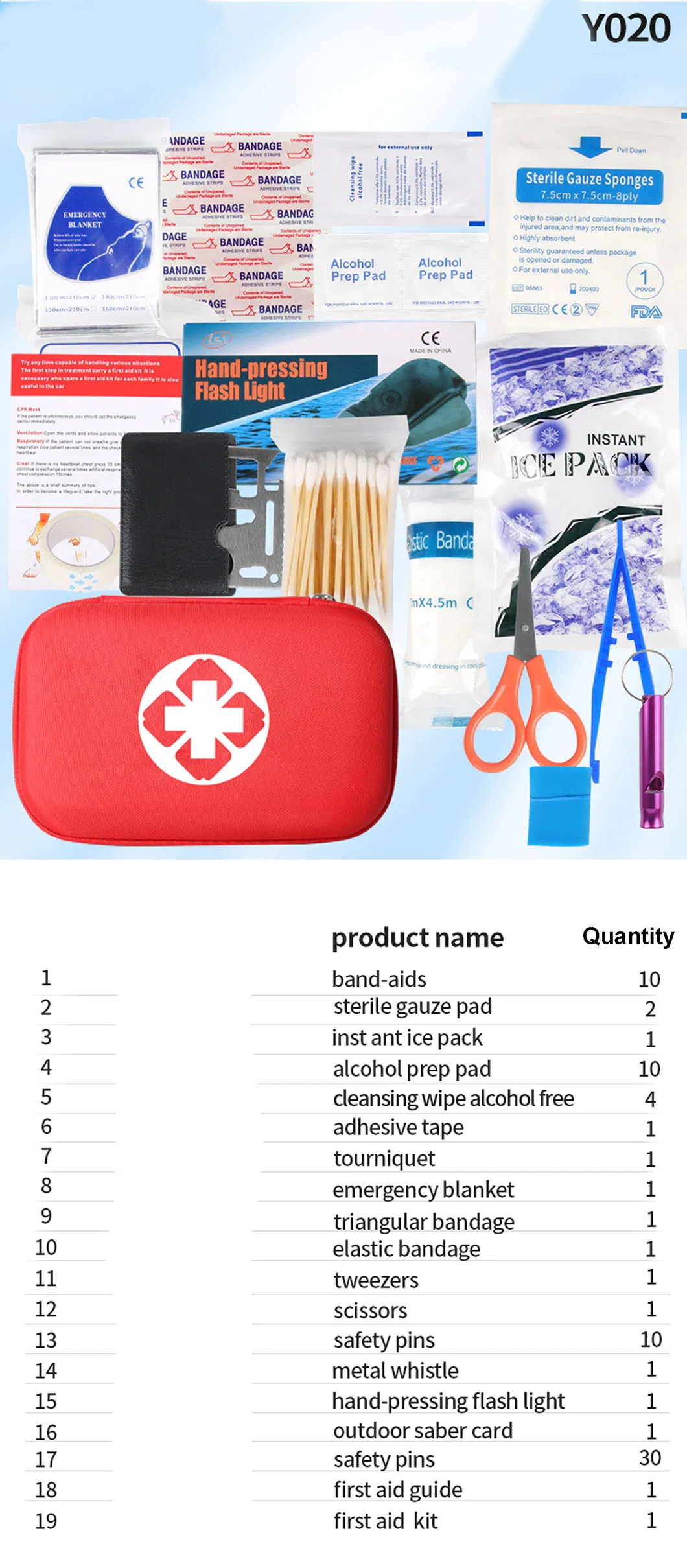 First Aid Kit Detail 6