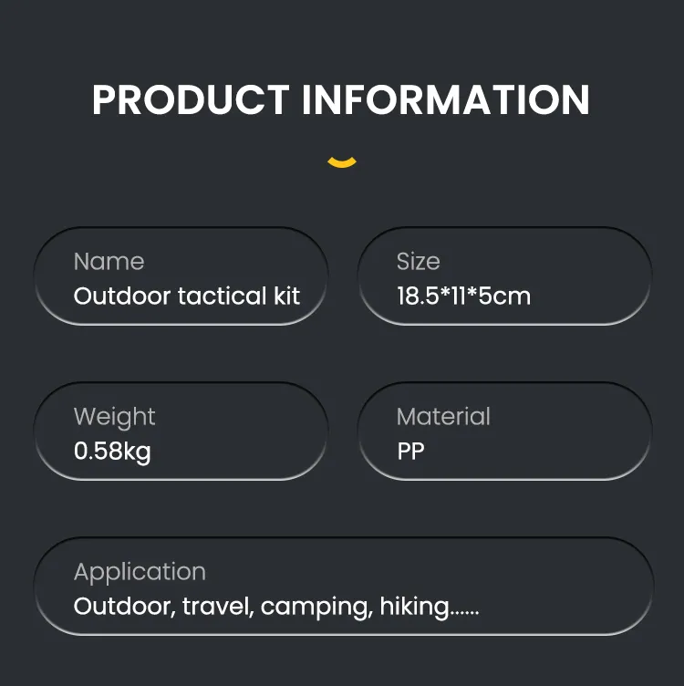 Survival Kit Showcase 2