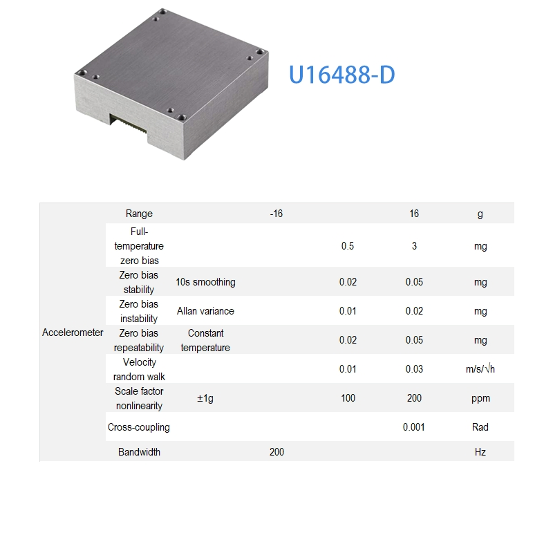 U16488-D High Precision 10-Axis Mems Imu Inertial Measurement Module for Navigation and Motion Control