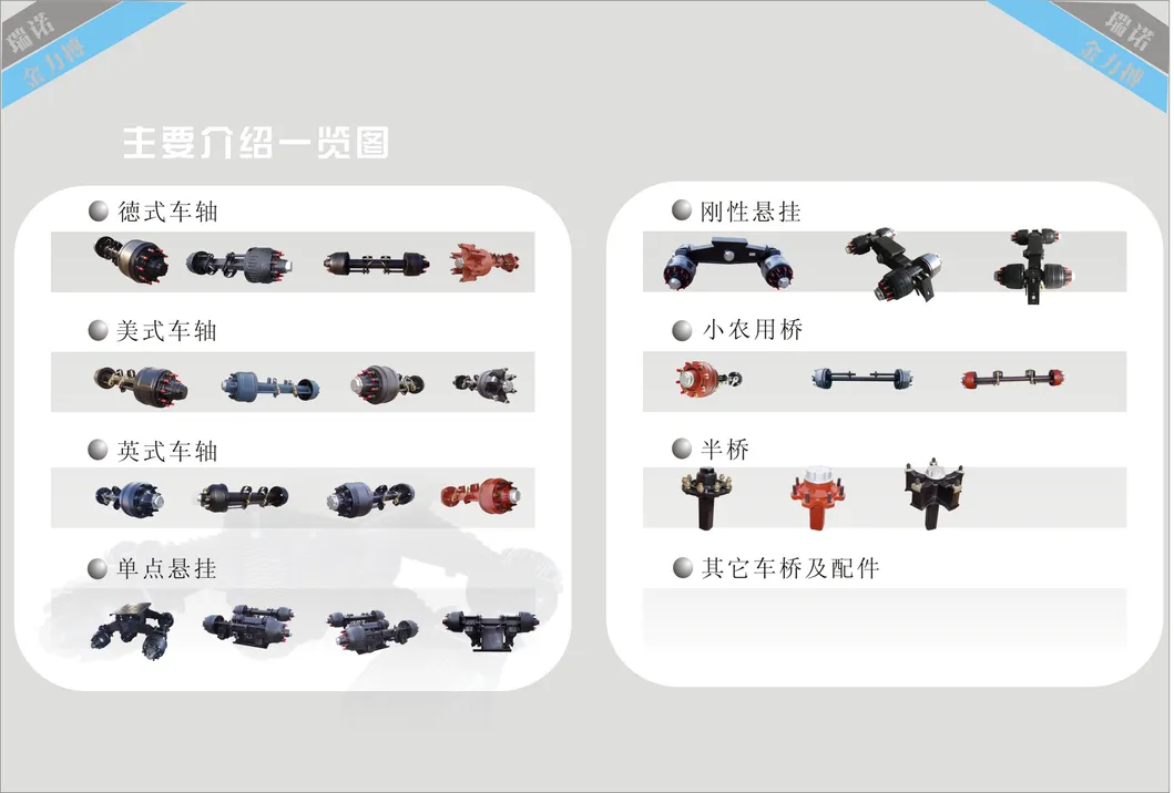 Trailer Support Leg Details