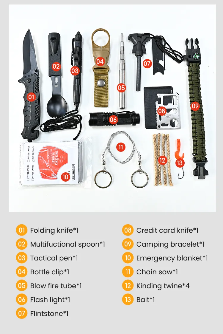 Survival Kit Showcase 4