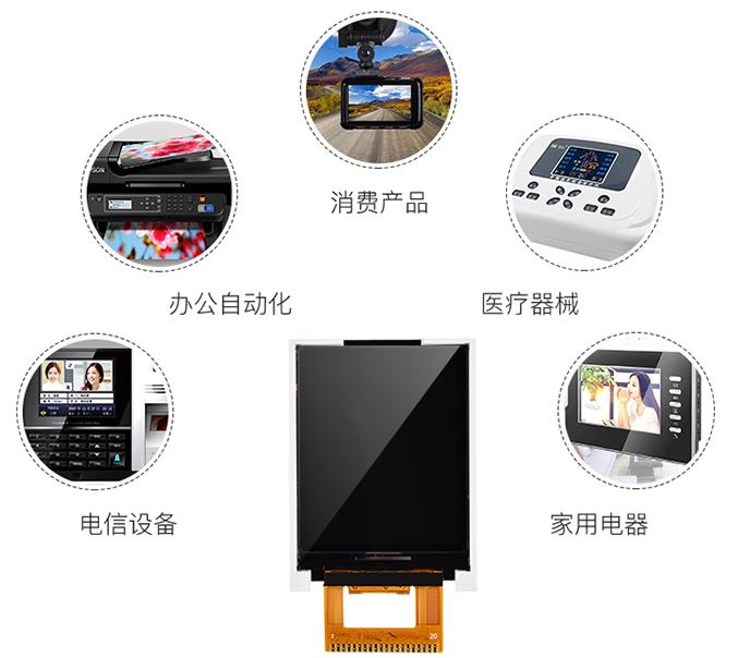 240*64 Graphic Stn LCD Module T6963c 20 Pin Wide Temperature Industrial Display