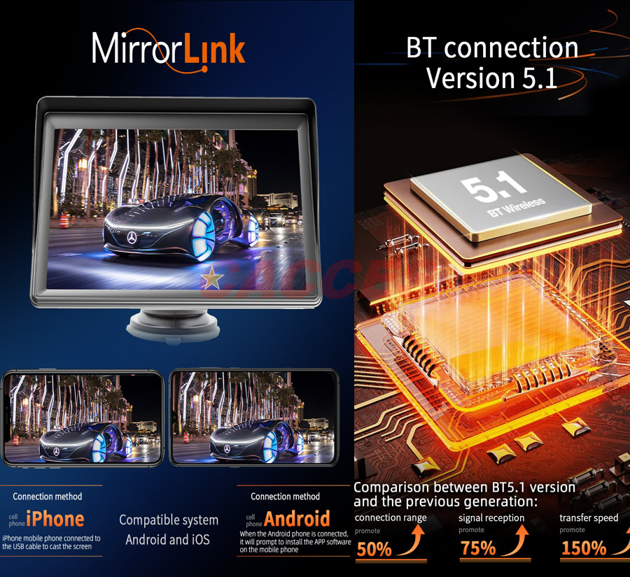 Universal 7 Inch IPS HD Touchscreen Wireless Carplay/Android Auto Pad for Car/Truck/Bike/Bus Auto Multimedia Displayer GPS Car Navigation Screen for All Vehicle