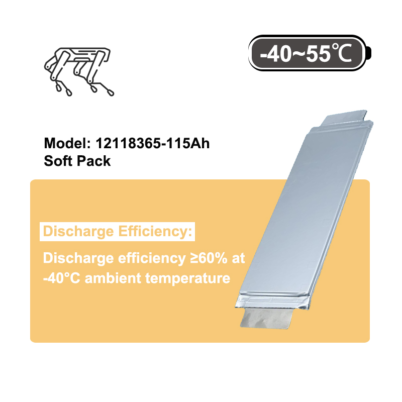 New Rechargeable Ultra-Low Temperature Lithium Pouch Cells 3.4V 115ah Ultra Safe -80℃ Cryogenic Battery for Mechanical Dogs or Uavs