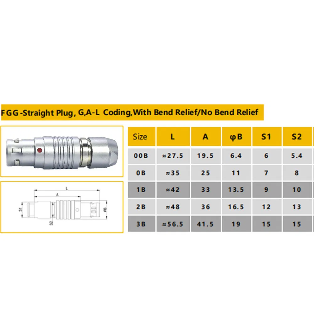 Round Male /Female Aviation Connector Data or Power Bakersconn I Polystyrene Plug