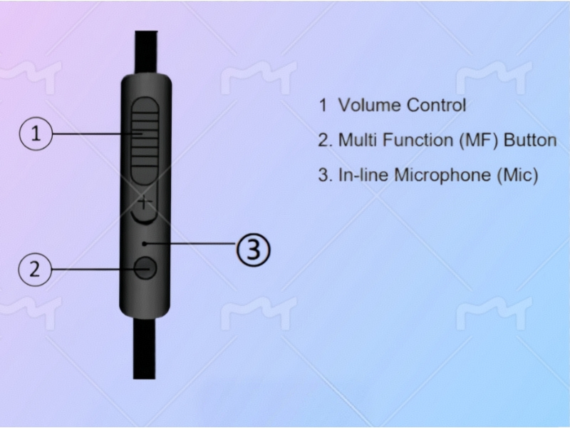 Factory Wholesale Wired Earphone with Mic Over-Ear Aviation Headset 3.5mm Headband Headphone