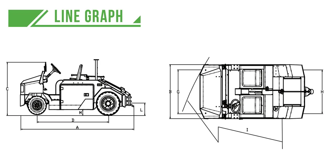 30 Ton Towing Equipment View
