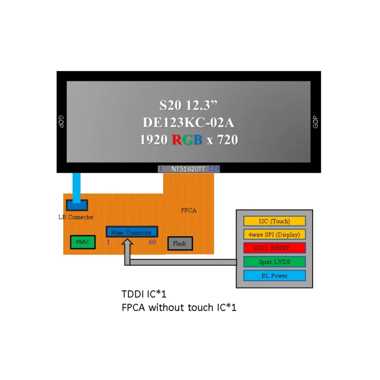 12.3 Inch Rotatable Universal Android Car Head Unit - GPS Navigation &amp; FM Radio Player