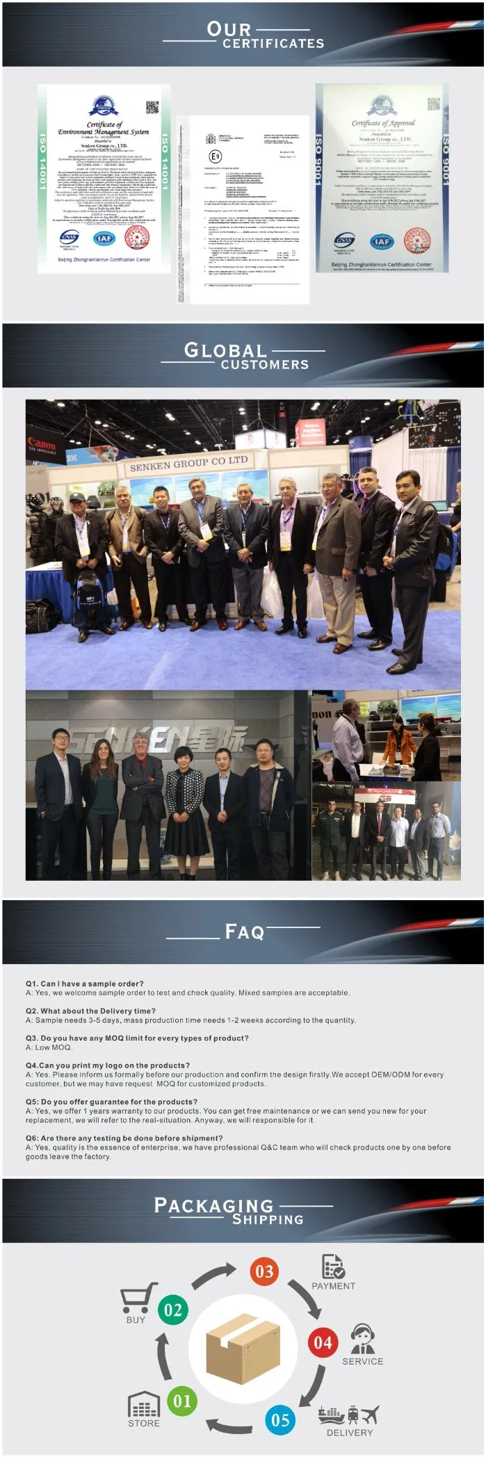 Specifications Diagram