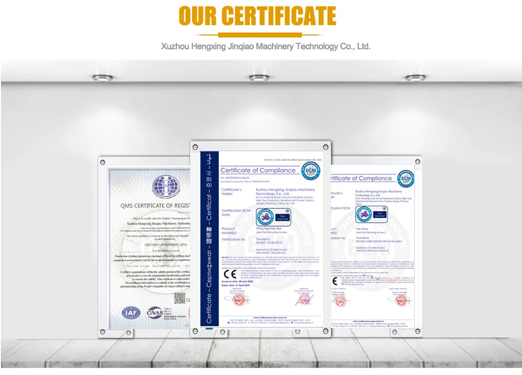 Certificates