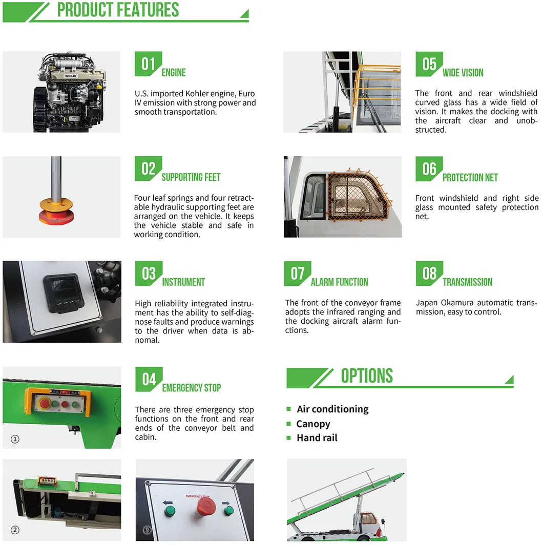 Conveyor Belt Loader Details
