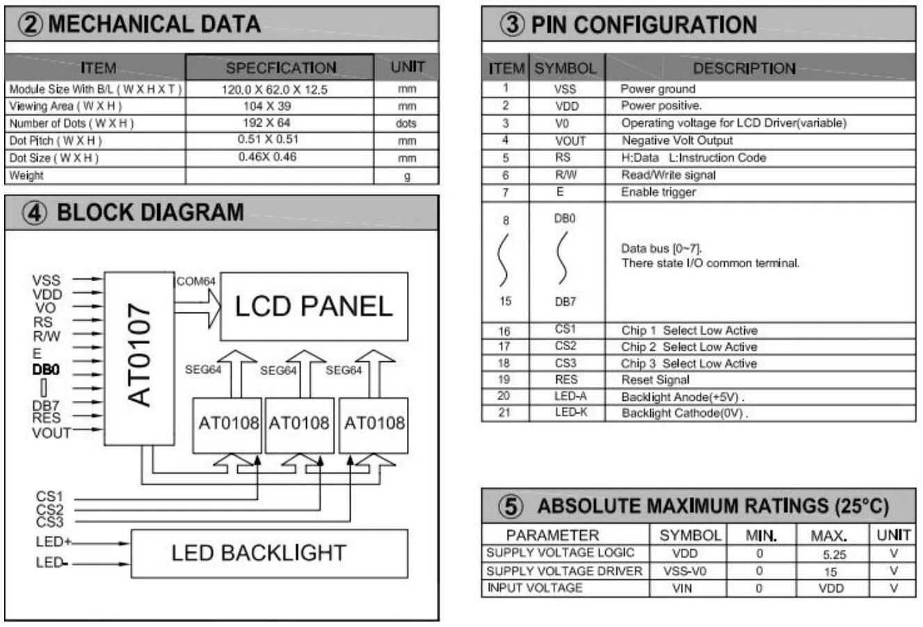 192*64 Graphic FSTN LCD Module At0107 with Backlight Wide Temperature Industrial Display