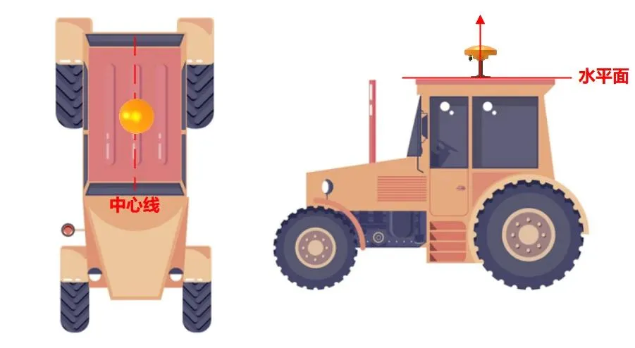 Single-antenna solution